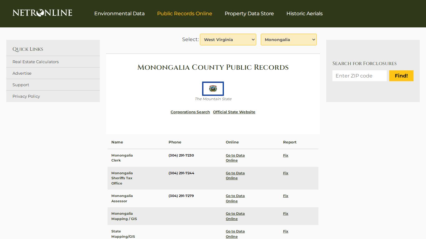 Monongalia County Public Records - NETROnline.com